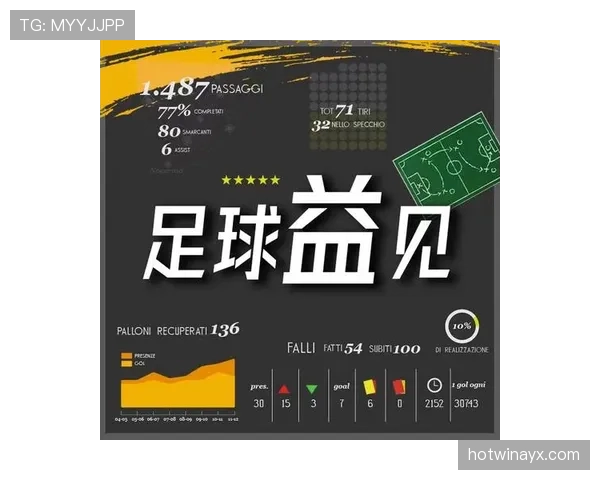 安东尼技术全面性引瞩目,出色表现引领未来足球新趋势 安东尼技术全面性引瞩目,出色表现引领未来足球新趋势