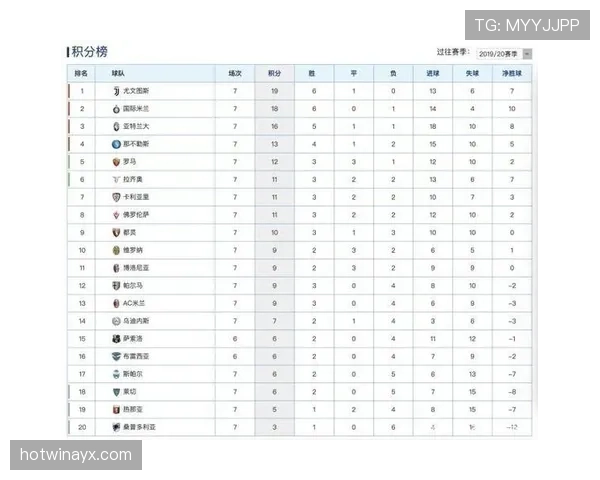 劳塔罗与伊瓜因终结效率及战术角色对比分析