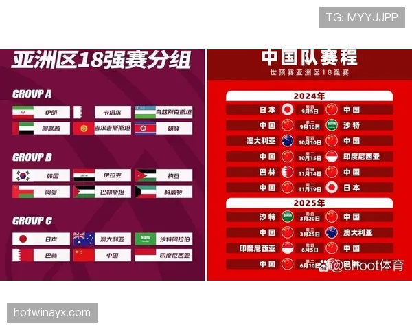 2026世界杯完整版比较优先详解