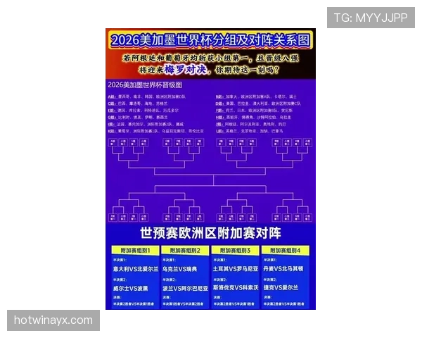 奥地利冲击2026世界杯之路：关键赛程分析与晋级前景预测